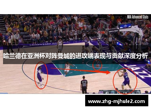 哈兰德在亚洲杯对阵曼城的进攻端表现与贡献深度分析