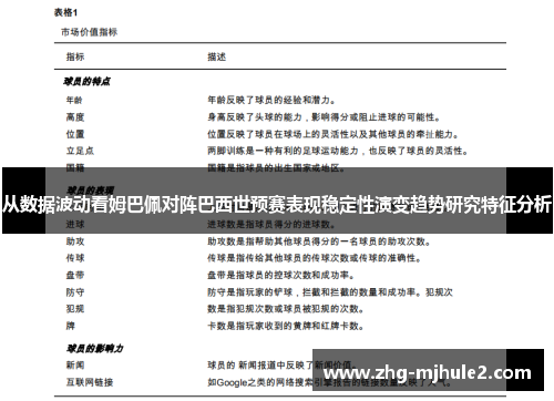 从数据波动看姆巴佩对阵巴西世预赛表现稳定性演变趋势研究特征分析