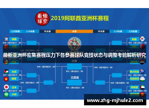 最新亚洲杯密集赛程压力下各参赛球队竞技状态与调整考验解析研究 最新亚洲杯密集赛程压力下各参赛球队竞技状态与调整考验解析研究