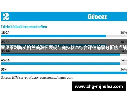 登贝莱对阵英格兰美洲杯表现与竞技状态综合评估前景分析焦点战 登贝莱对阵英格兰美洲杯表现与竞技状态综合评估前景分析焦点战