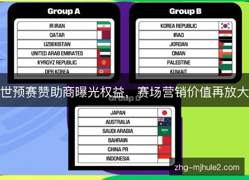世预赛赞助商曝光权益,赛场营销价值再放大 世预赛赞助商曝光权益,赛场营销价值再放大
